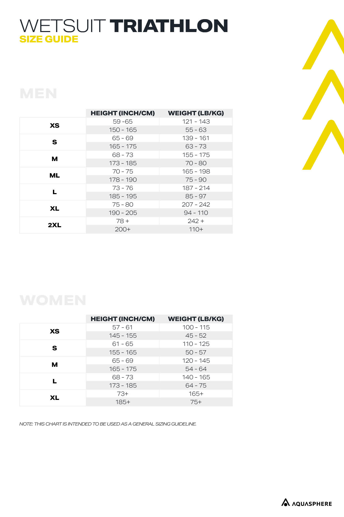 PURSUIT V3 - WOMEN'S TRIATHLON WETSUIT - Size guide